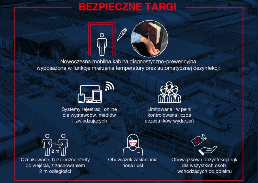 Bezpieczne Targi STOM 2020